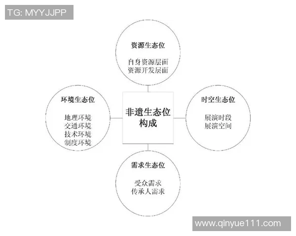 果园四季变换与生态可持续发展探讨:从栽培技术到环境保护的全方位分析 果园四季变换与生态可持续发展探讨:从栽培技术到环境保护的全方位分析