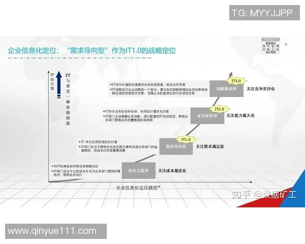 财税管理创新与优化路径探索在现代企业发展的应用与实践