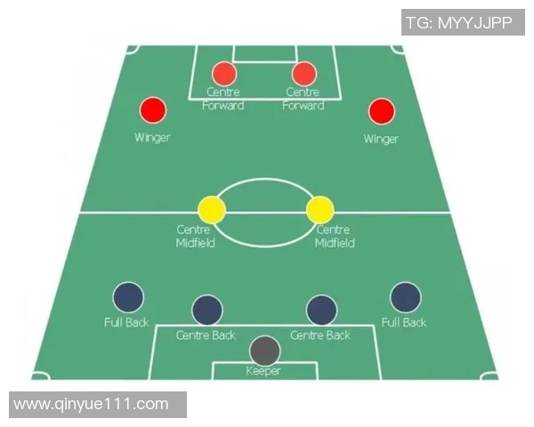 北京足球队的灵活性探讨与战术创新分析 北京足球队的灵活性探讨与战术创新分析