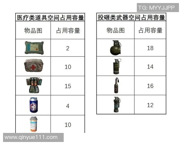 和平精英赛事最新速度排名揭晓LNG战队创下历史新高成就 和平精英赛事最新速度排名揭晓LNG战队创下历史新高成就