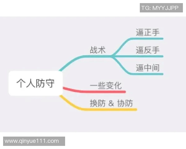 深圳飞盘队进攻表现分析与战术调整探讨 深圳飞盘队进攻表现分析与战术调整探讨
