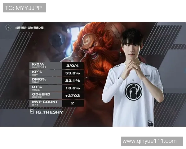 高校联赛精彩回顾IG战队技术实力全面解析与展望 高校联赛精彩回顾IG战队技术实力全面解析与展望