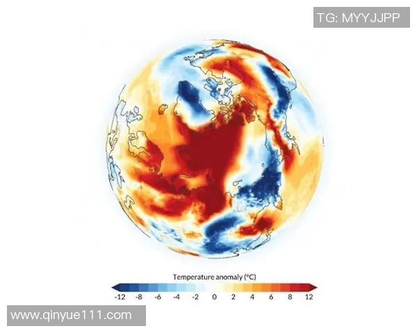 全球气候变化加剧各国应对措施不力导致自然灾害频发对经济产生重大冲击