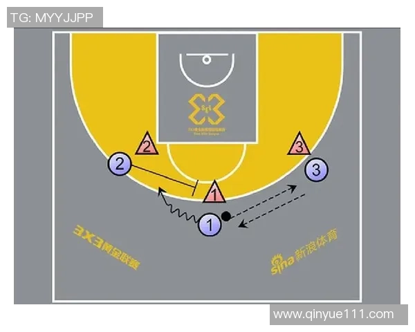 杭州篮球队边路渗透革新探索新战术提升球队竞争力