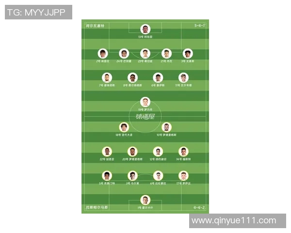 西甲联赛参赛球队数量详解及新赛季变化