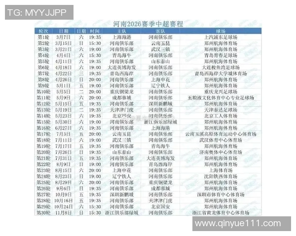 河南建业主场赛程安排对中超联赛整体赛程的影响