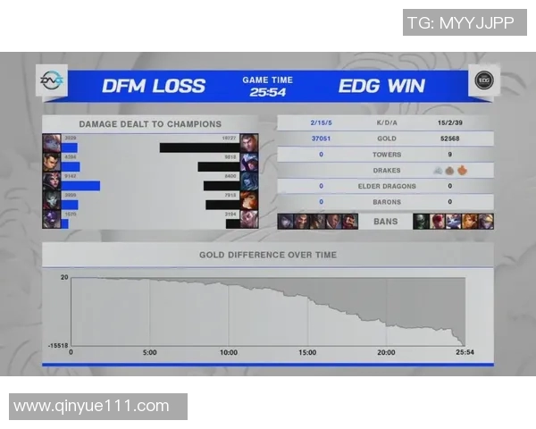 CSGO战术分析:深入探讨LNG团队在比赛中的速度与节奏掌控 CSGO战术分析:深入探讨LNG团队在比赛中的速度与节奏掌控